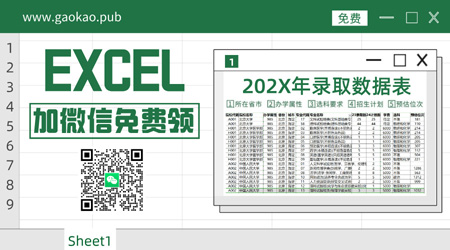 高考志愿录取数据表